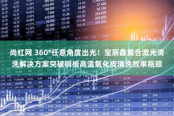 尚红网 360°任意角度出光！宝辰鑫复合激光清洗解决方案突破钢板高温氧化皮清洗效率瓶颈